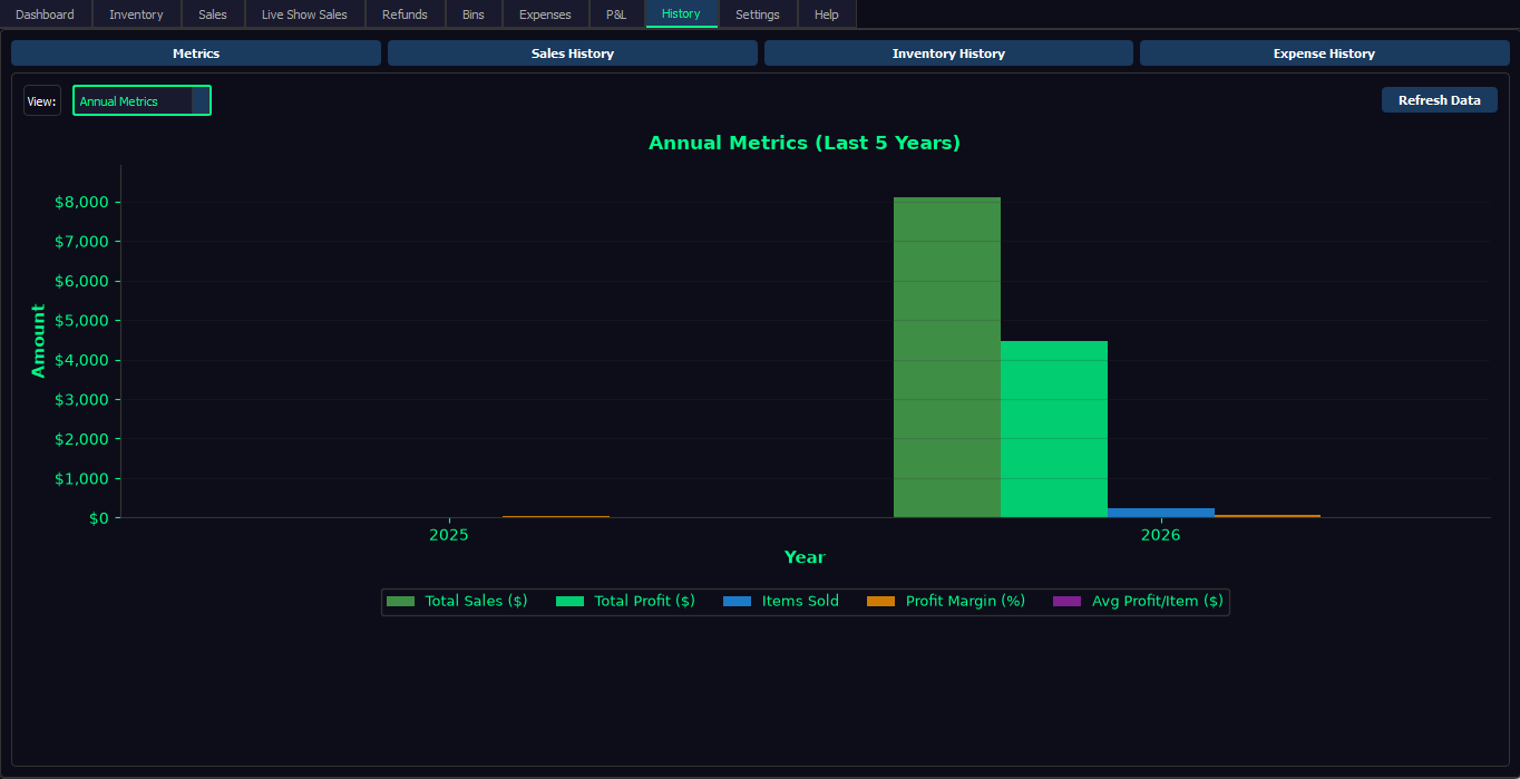 Panda Profit – Inventory, Sales & Profit Tracking Software for Resellers for Windows - Image 8